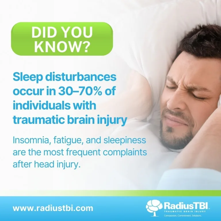 Sleep Problems | Sleep disturbance